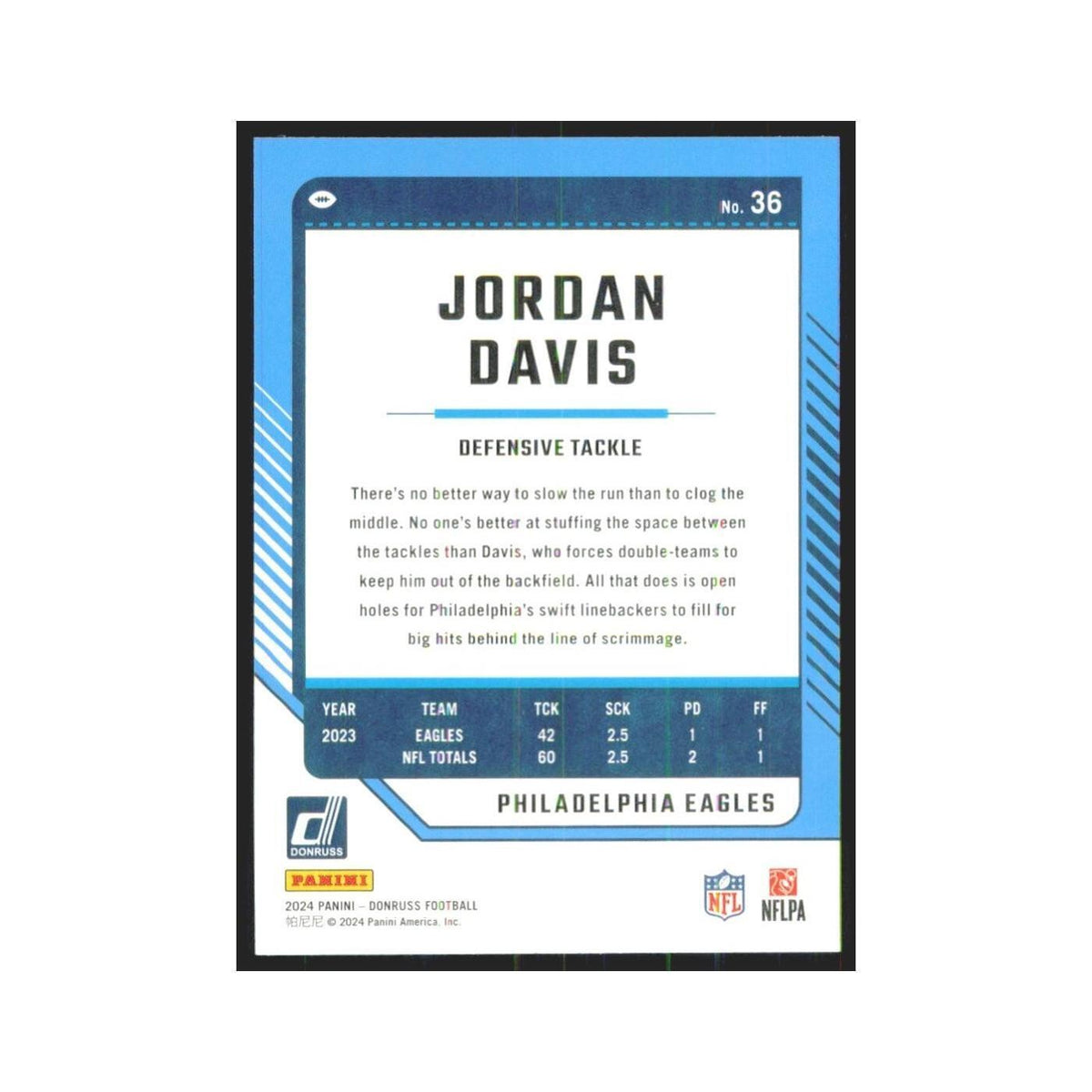2024 Donruss Jordan Davis Eagles #36