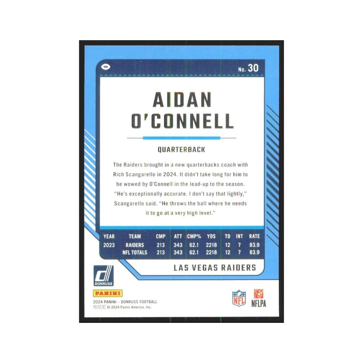 2024 Donruss Aidan O'Connell Raiders #30