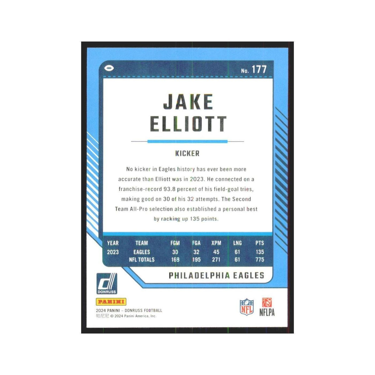 2024 Donruss Jake Elliott Eagles #177
