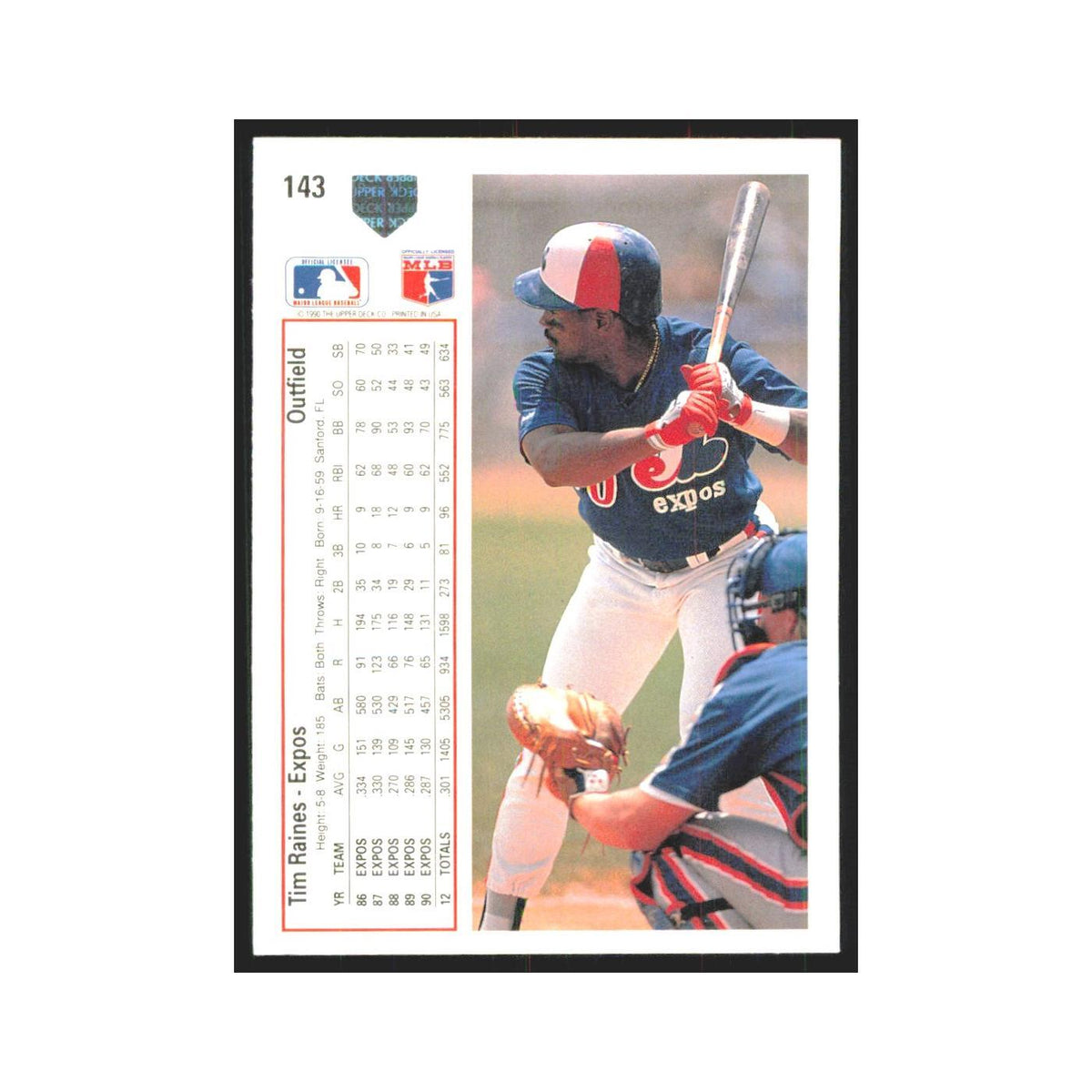 1991 Upper Deck Tim Raines Montreal Expos #143