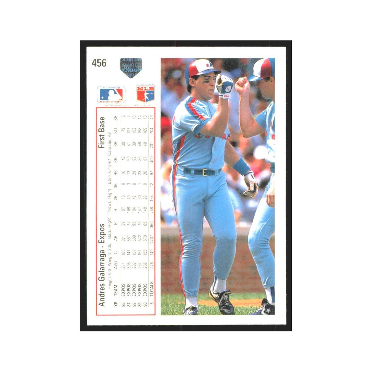 1991 Upper Deck Andres Galarraga Montreal Expos #456