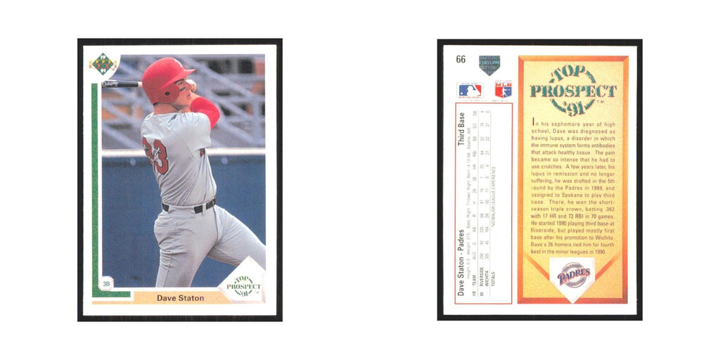 1991 Upper Deck Dave Staton Padres #66