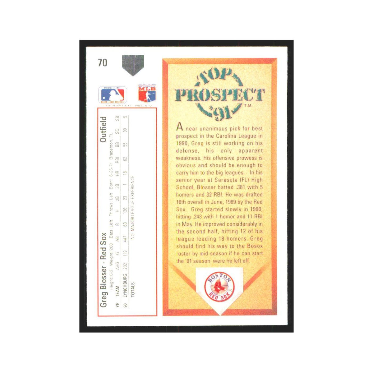 1991 Upper Deck Greg Blosser Red Sox #70