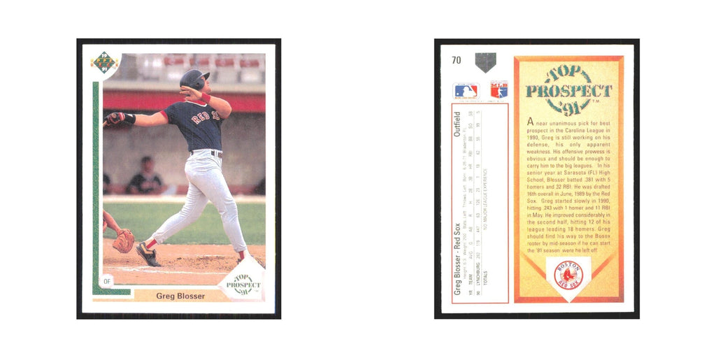 1991 Upper Deck Greg Blosser Red Sox #70