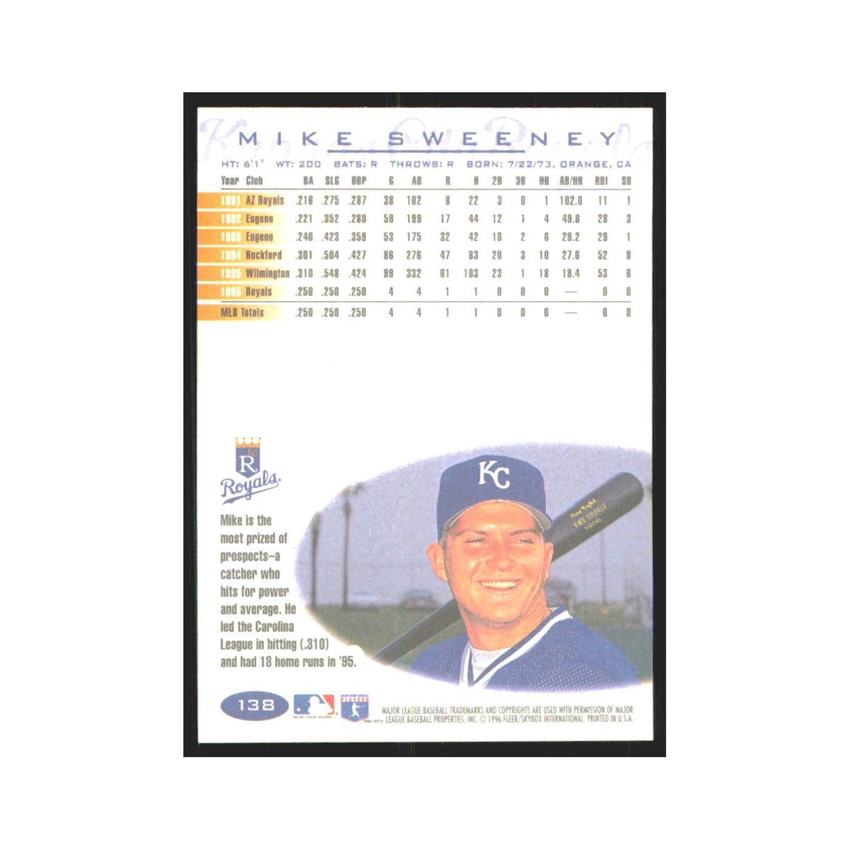 1996 Fleer Mike Sweeney Royals #138