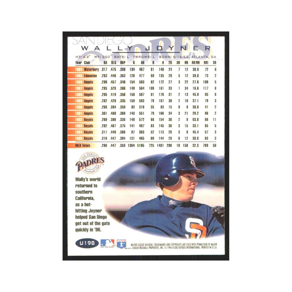 1996 Fleer Wally Joyner Padres #U198