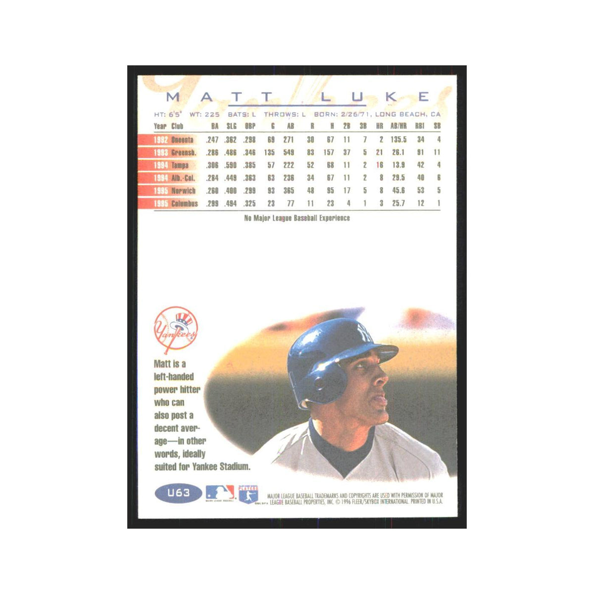 1996 Fleer Matt Luke Yankees #U63