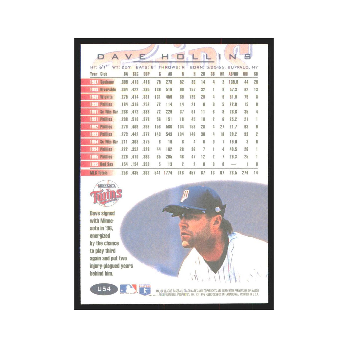 1996 Fleer Dave Hollins Twins #U54
