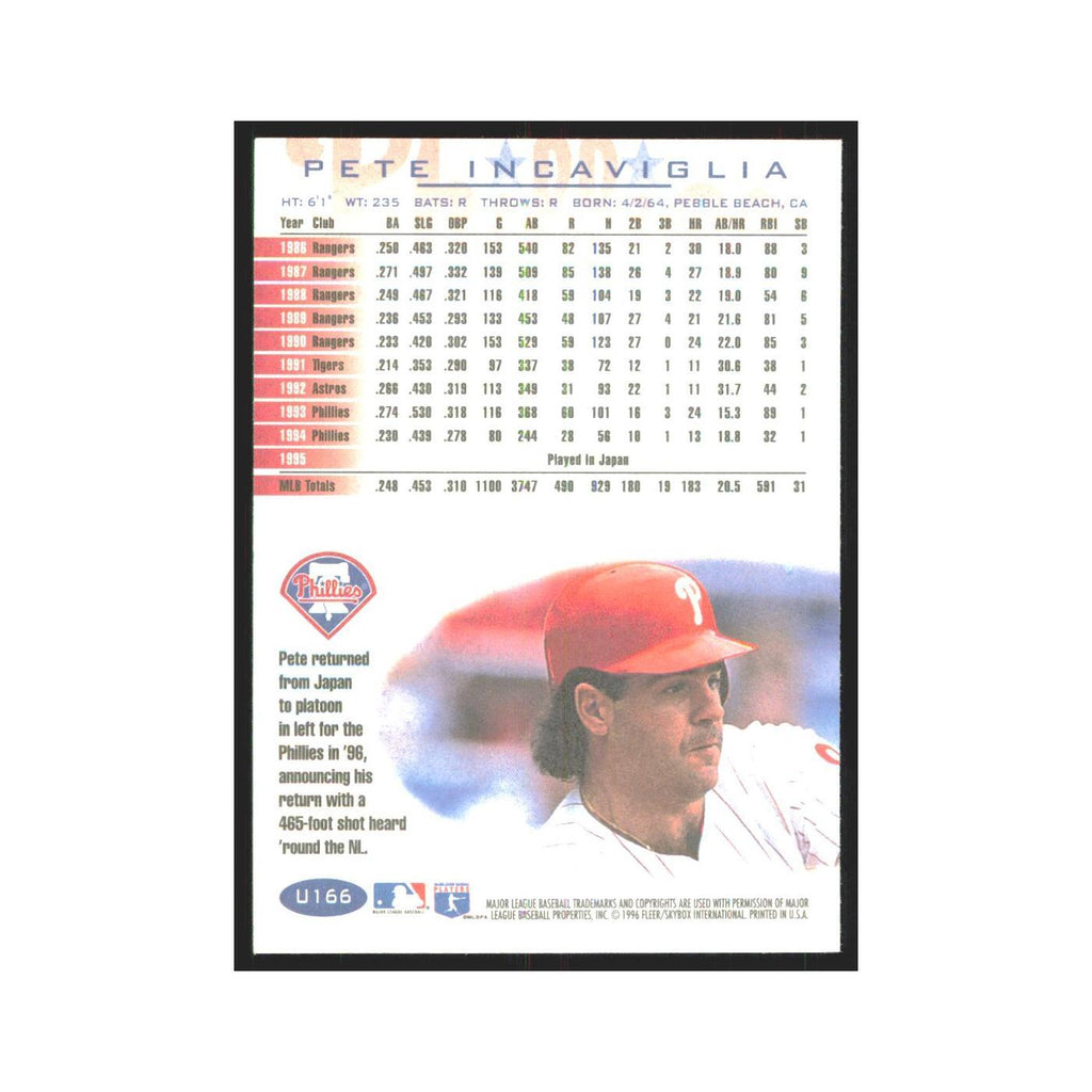 1996 Fleer Pete Incaviglia Phillies #U166