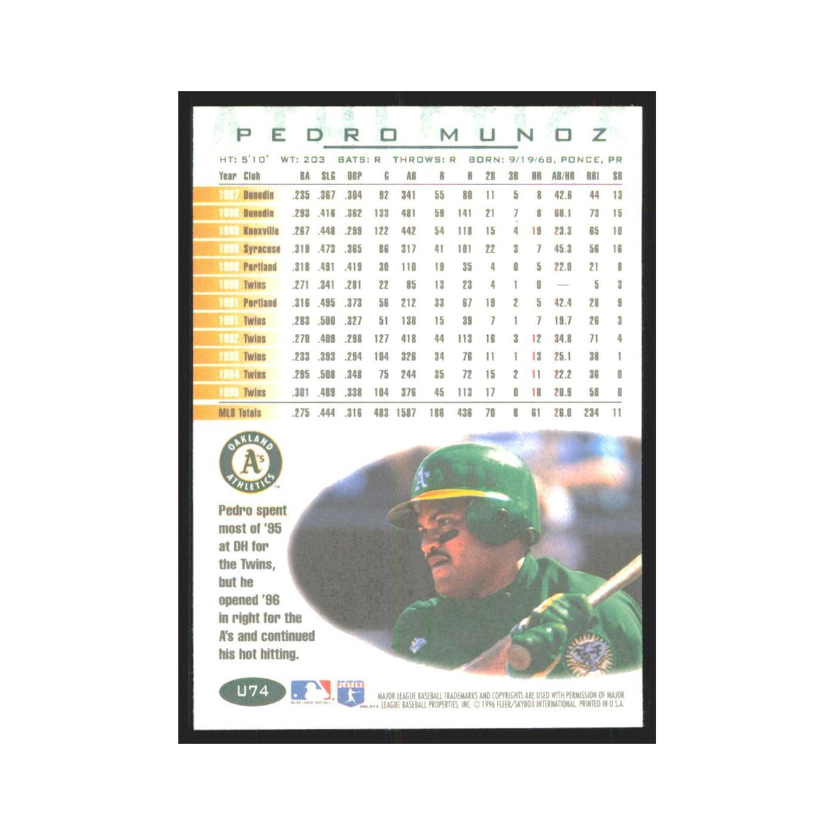 1996 Fleer Pedro Munoz Athletics #U74