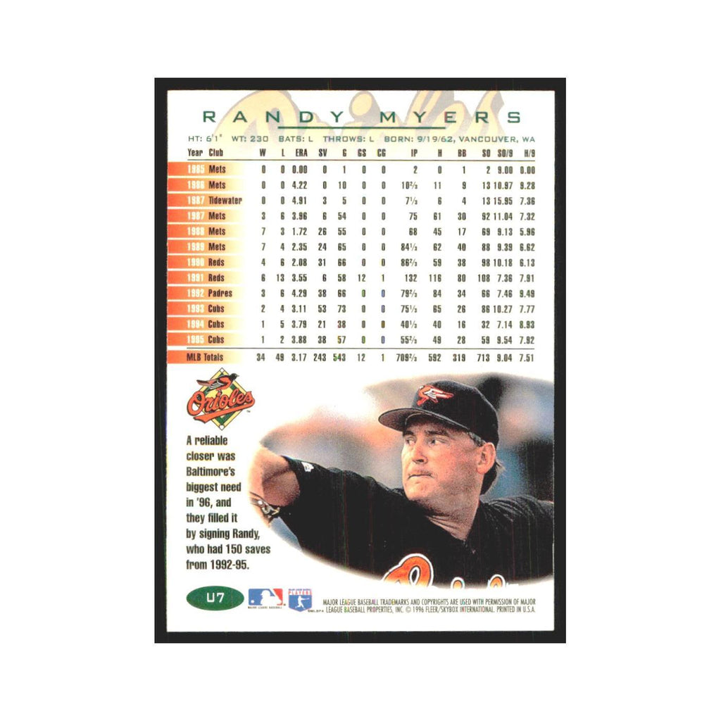 1996 Fleer Randy Myers Orioles #U7