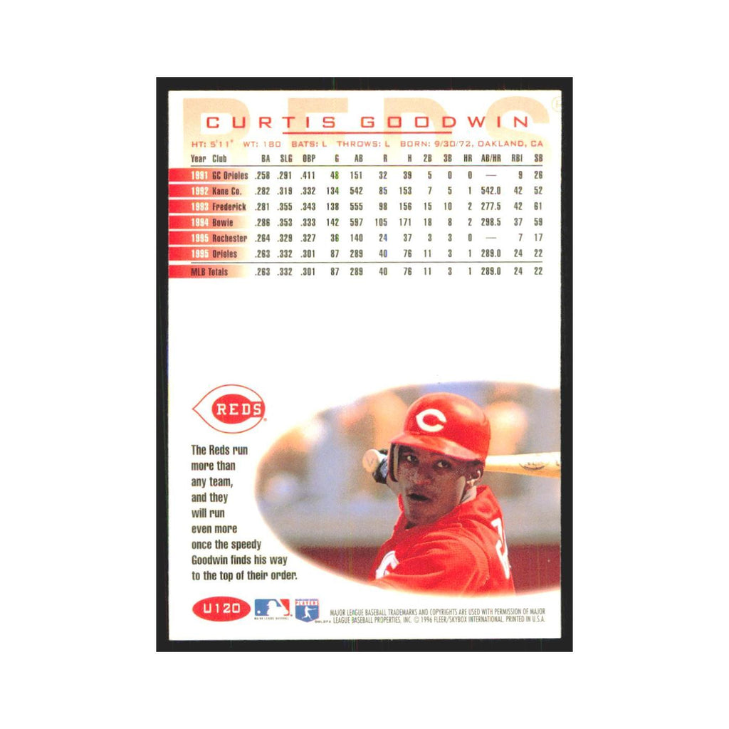 1996 Fleer Curtis Goodwin Reds #U120