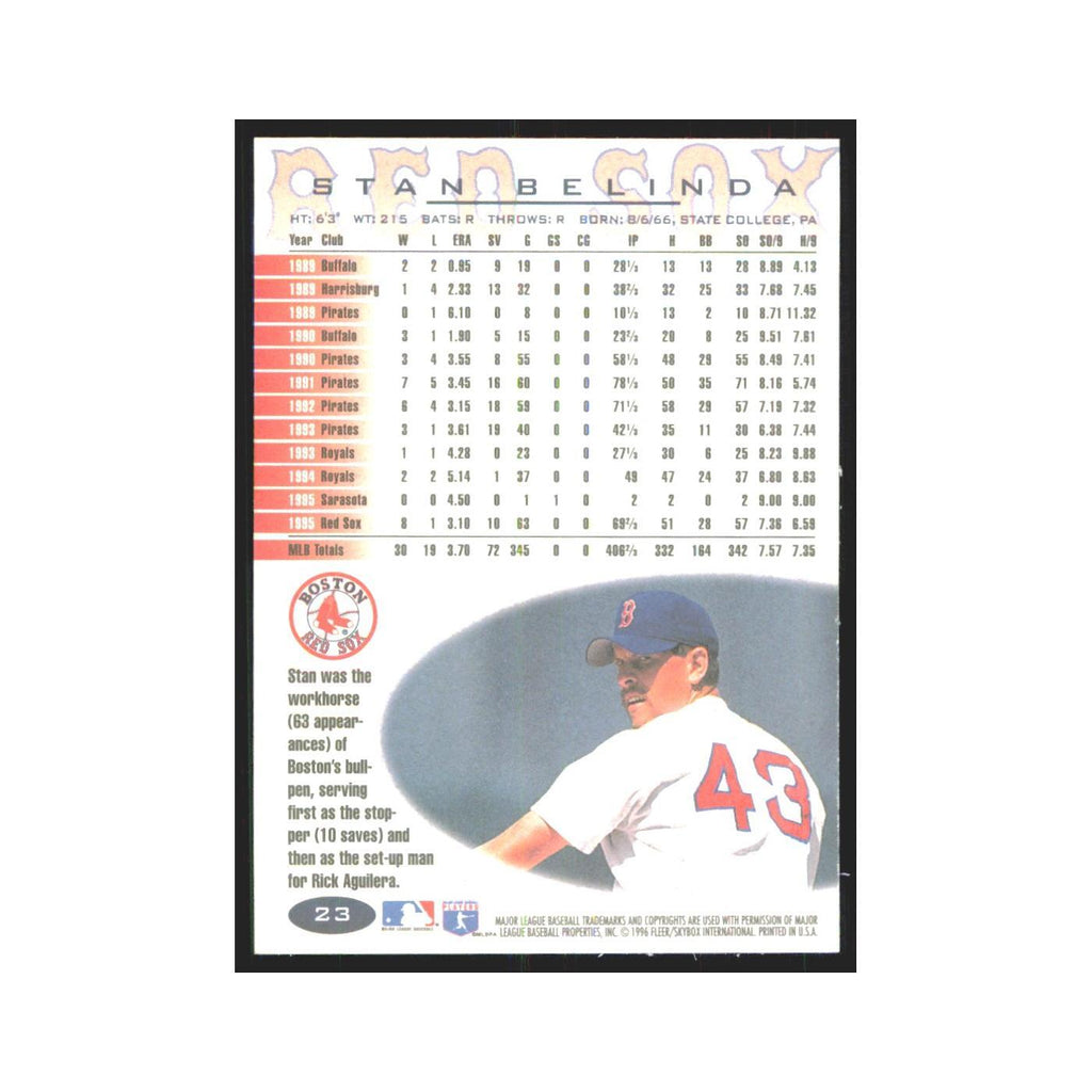 1996 Fleer Stan Belinda Red Sox #23