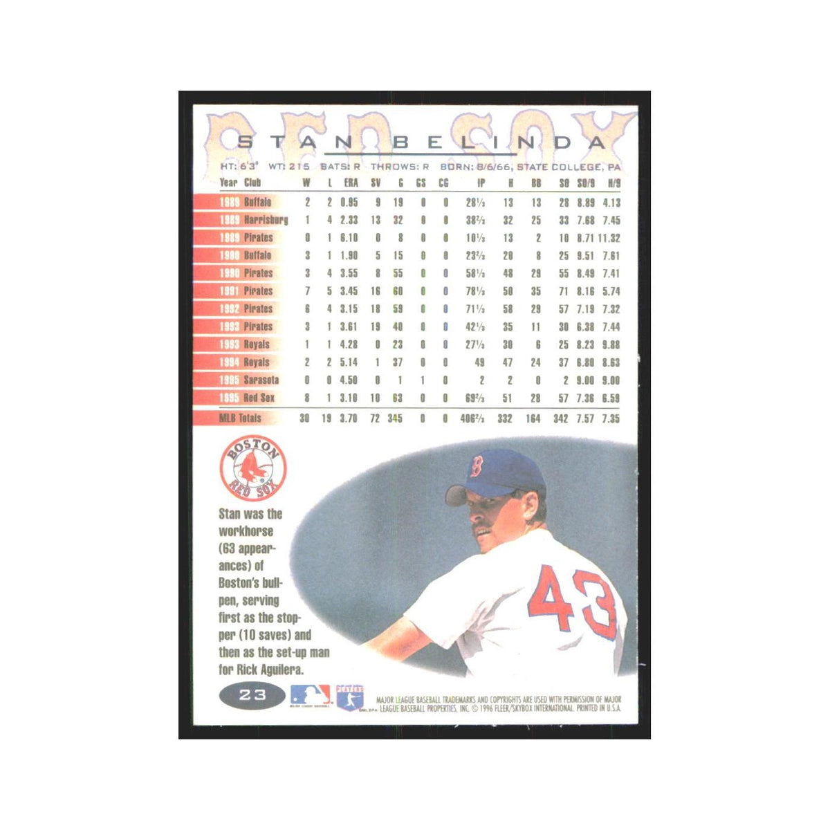 1996 Fleer Stan Belinda Red Sox #23