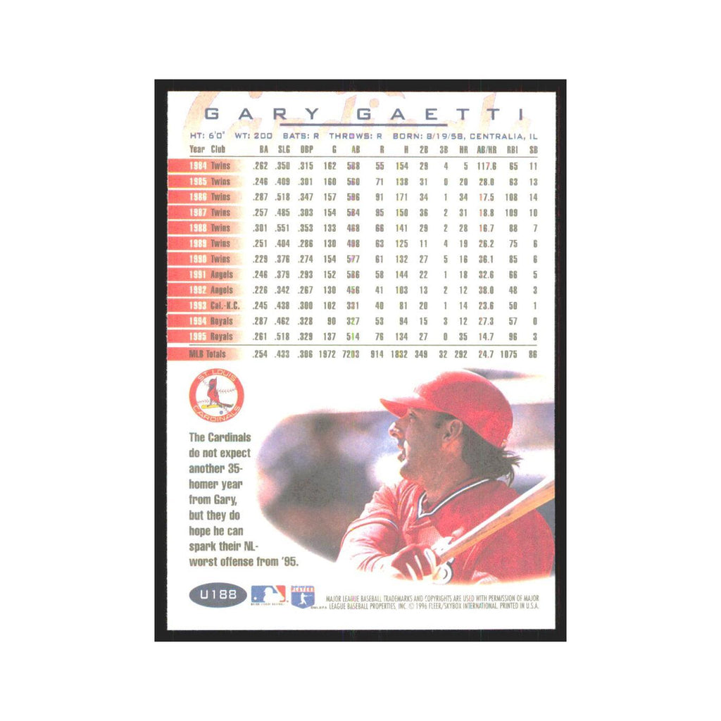 1996 Fleer Gary Gaetti Cardinals #U188