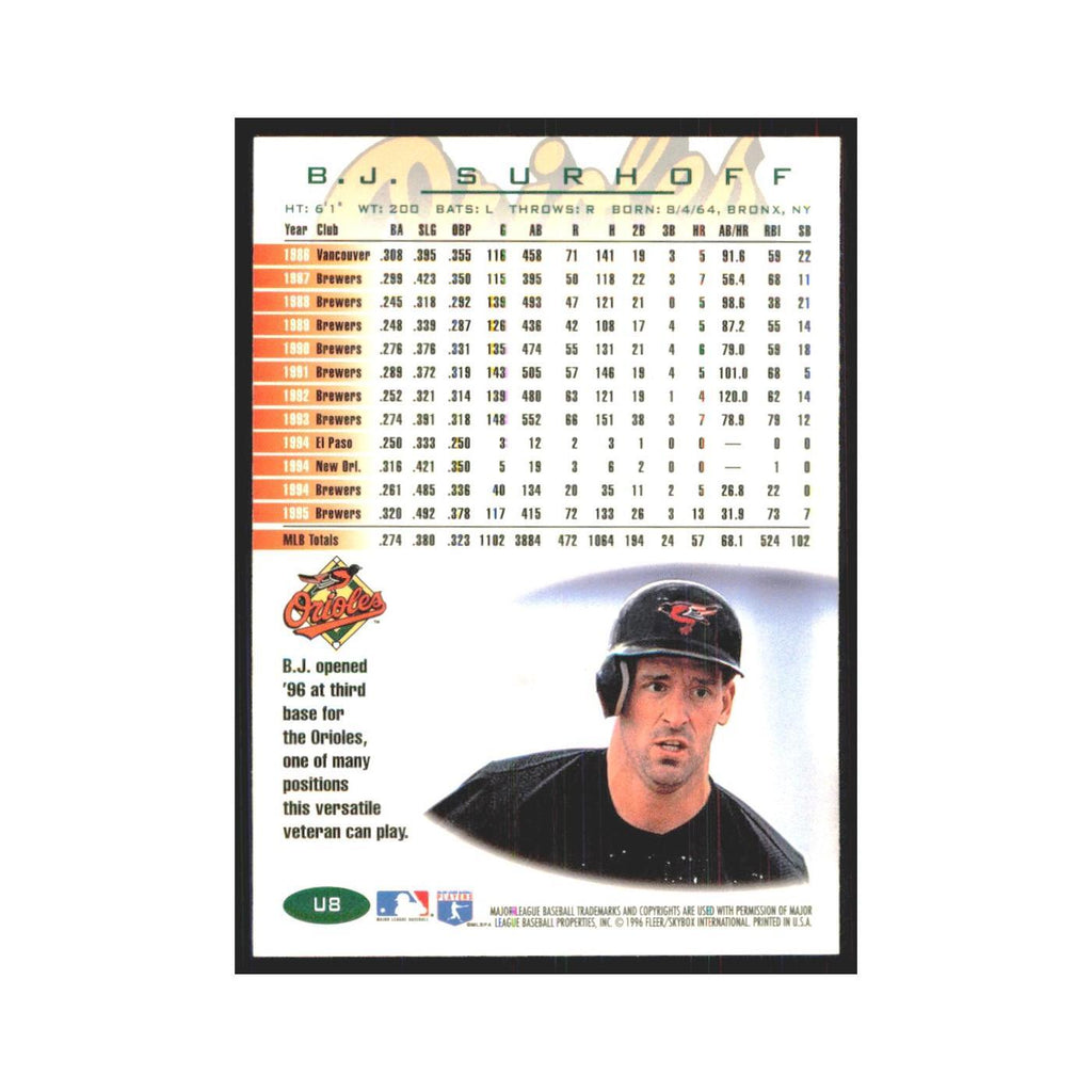 1996 Fleer B.J. Surhoff Orioles #U8