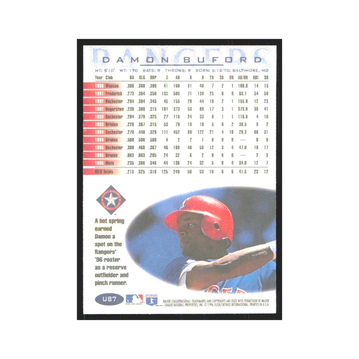 1996 Fleer Damon Buford Rangers #U87