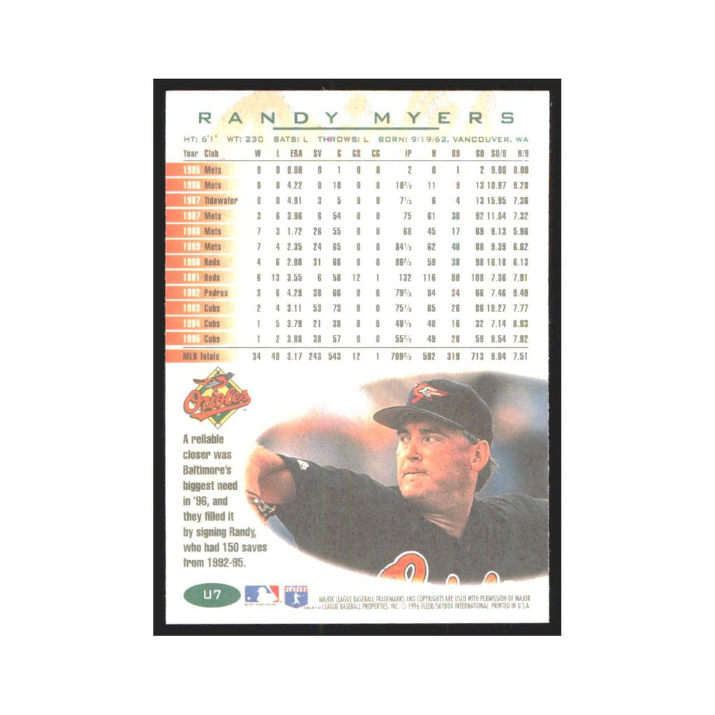 1996 Fleer Randy Myers Orioles #U7