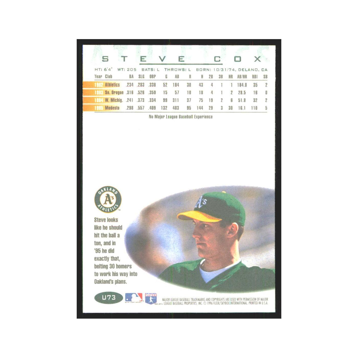 1996 Fleer Steve Cox Athletics #U73