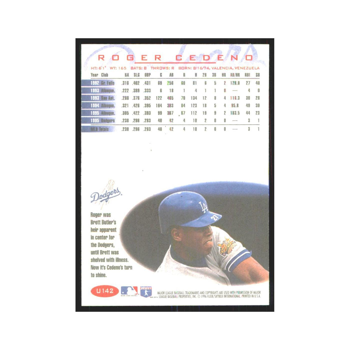 1996 Fleer Roger Cedeno Dodgers #U142