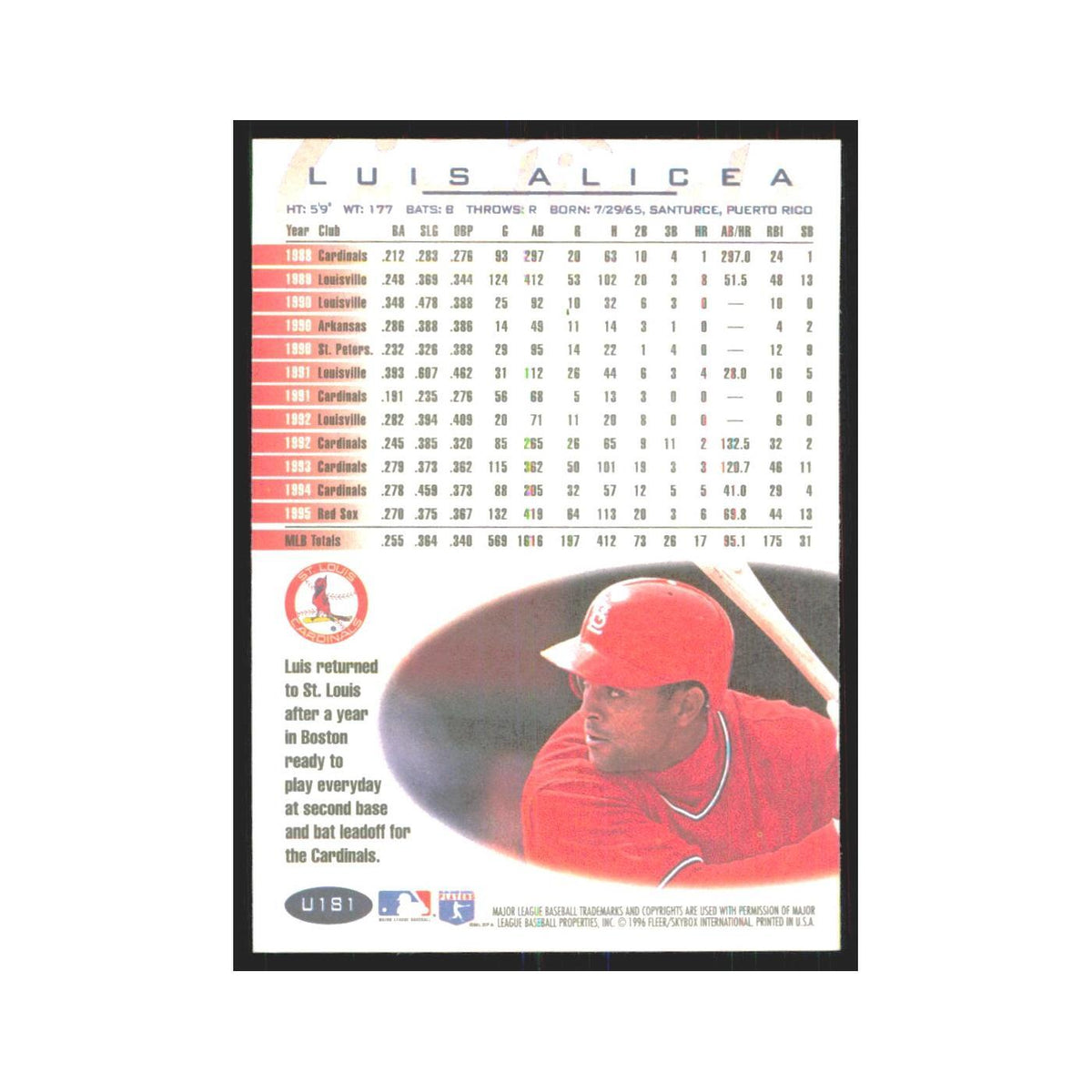 1996 Fleer Luis Alicea Cardinals #U181