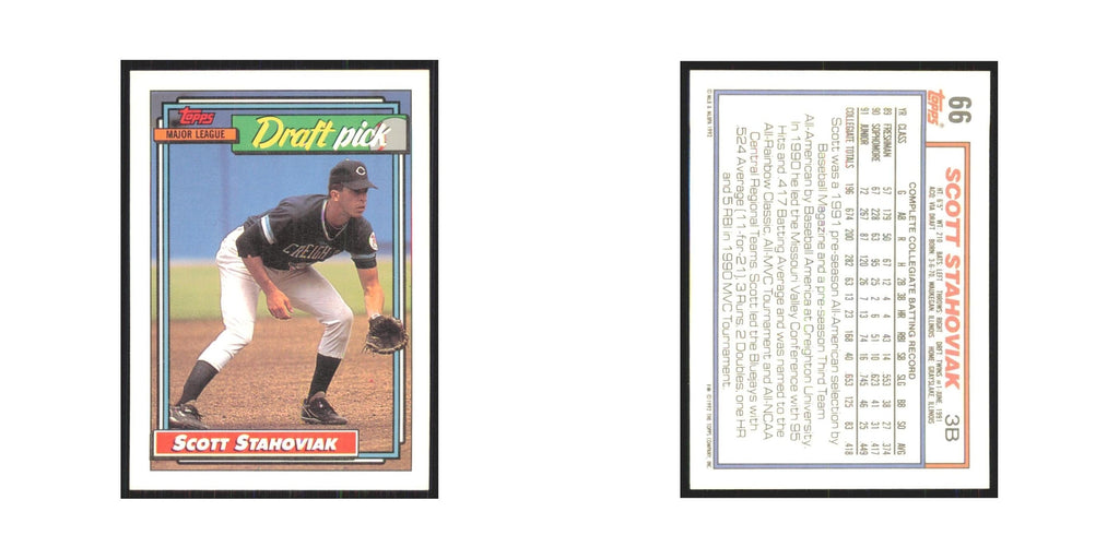 1992 Topps Scott Stahoviak Twins #66
