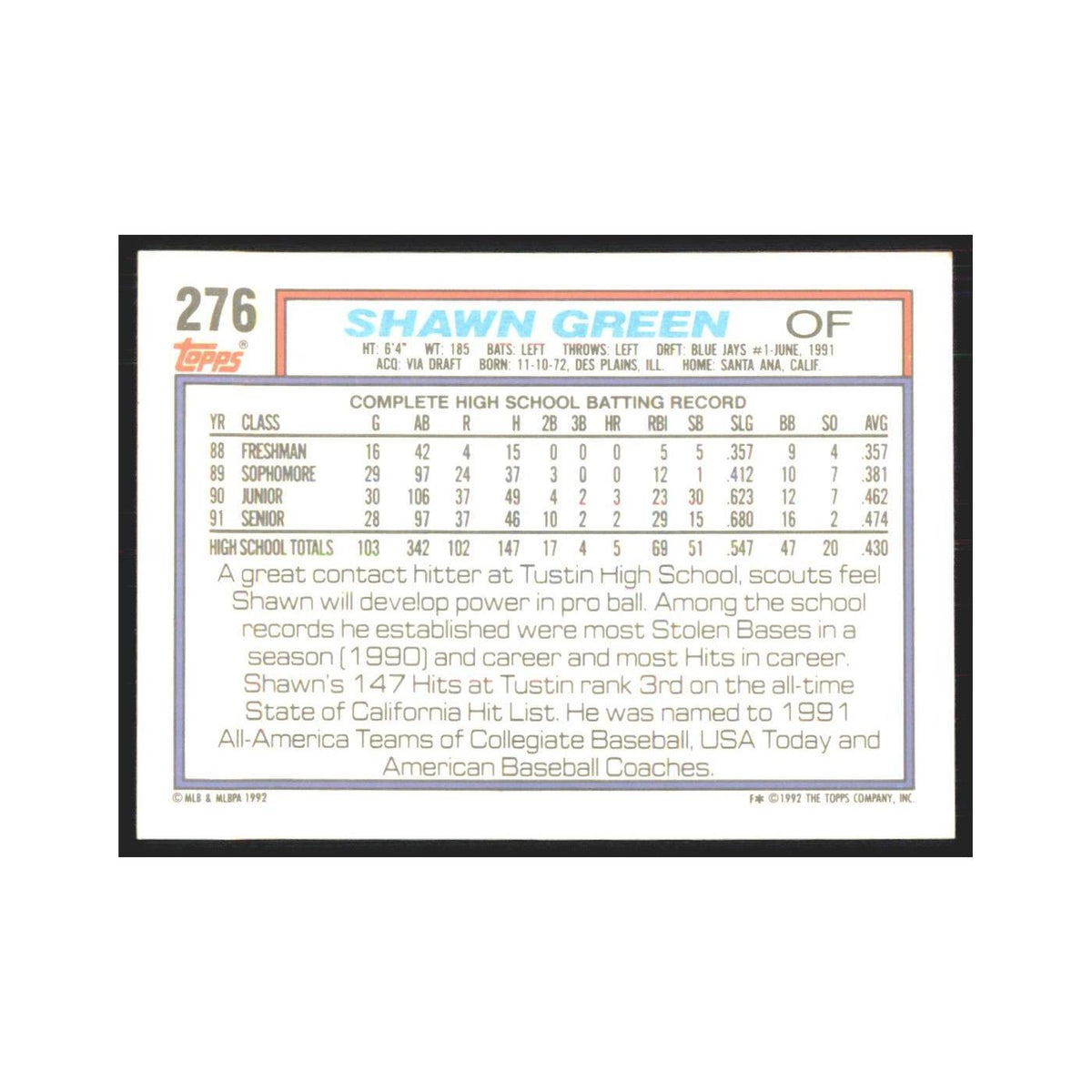 1992 Topps Shawn Green #276