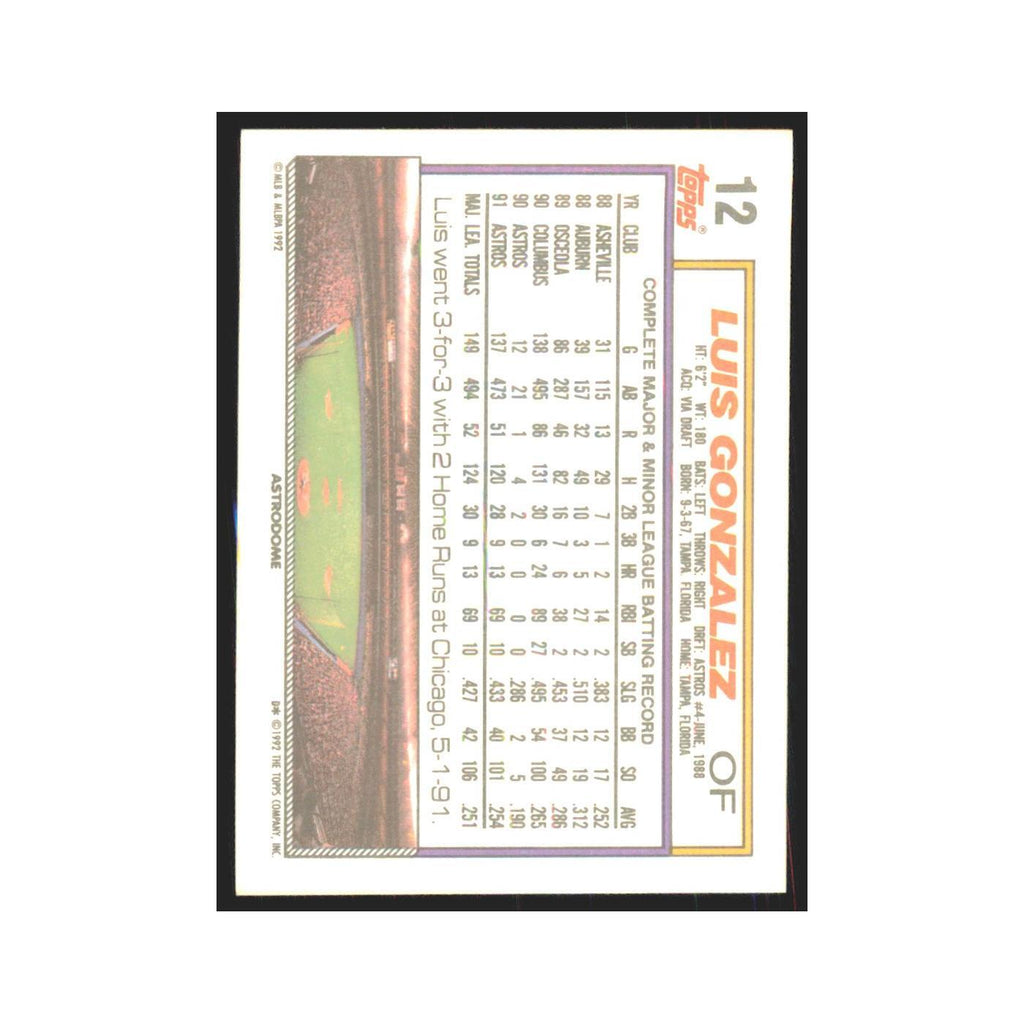 1992 Topps Luis Gonzalez Astros #12