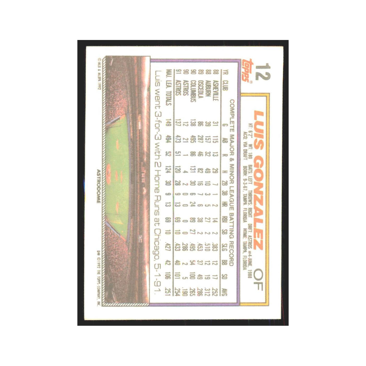 1992 Topps Luis Gonzalez Astros #12