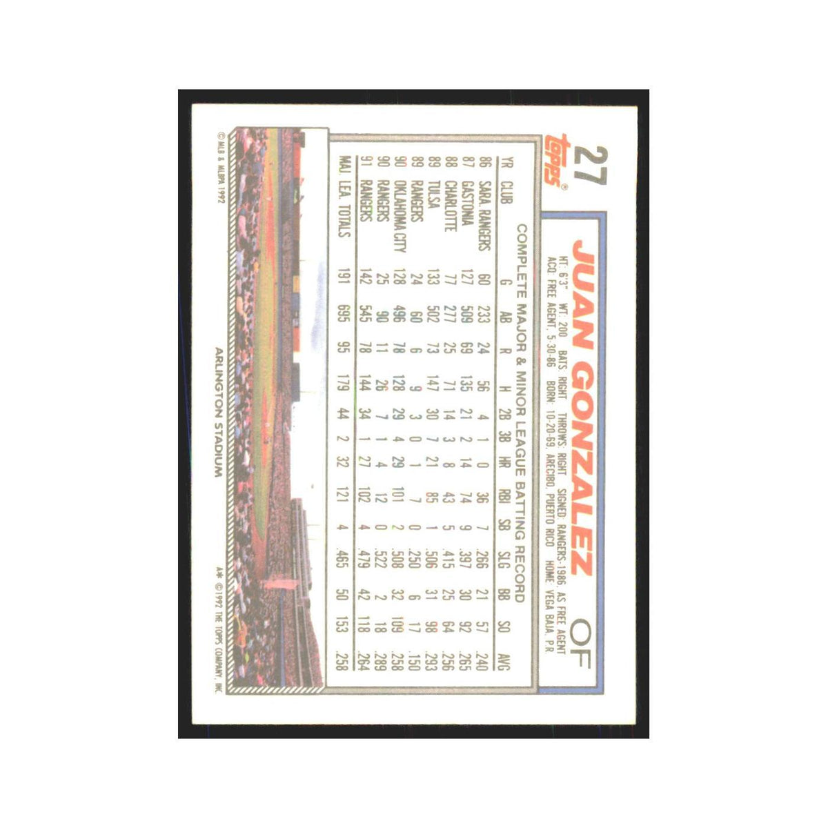 1992 Topps Juan Gonzalez Rangers #27