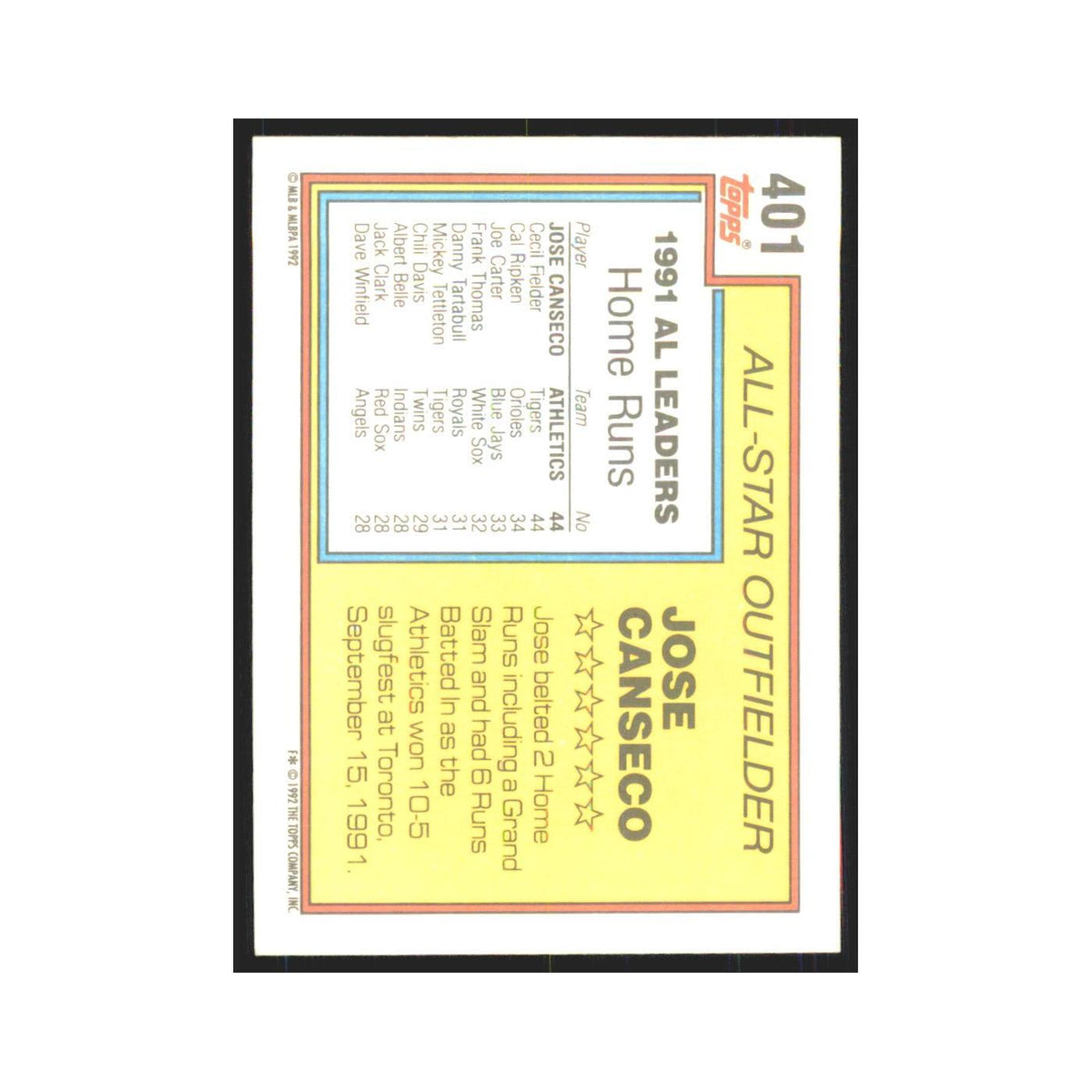 1992 Topps Jose Canseco Athletics #401