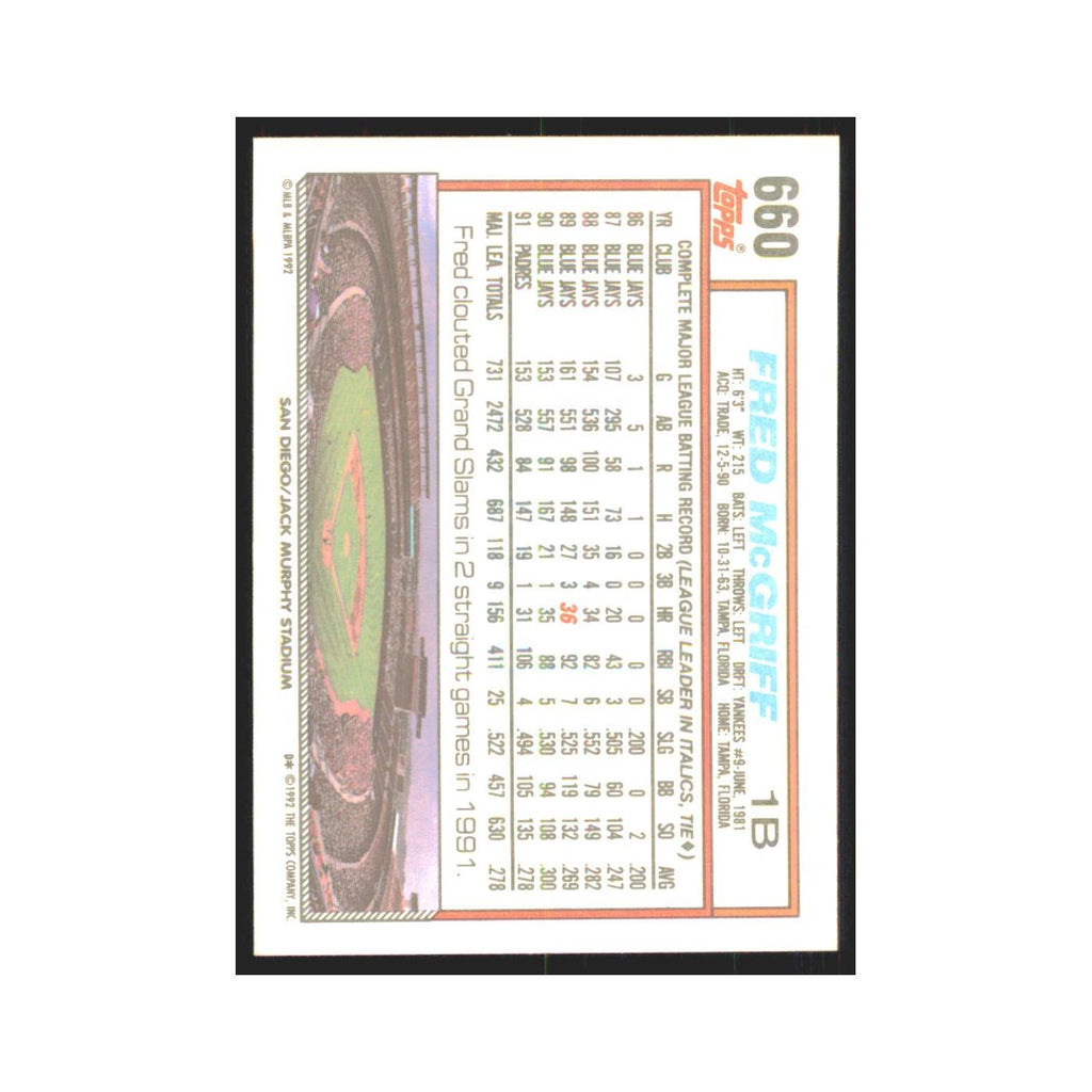 1992 Topps Fred McGriff Padres #660