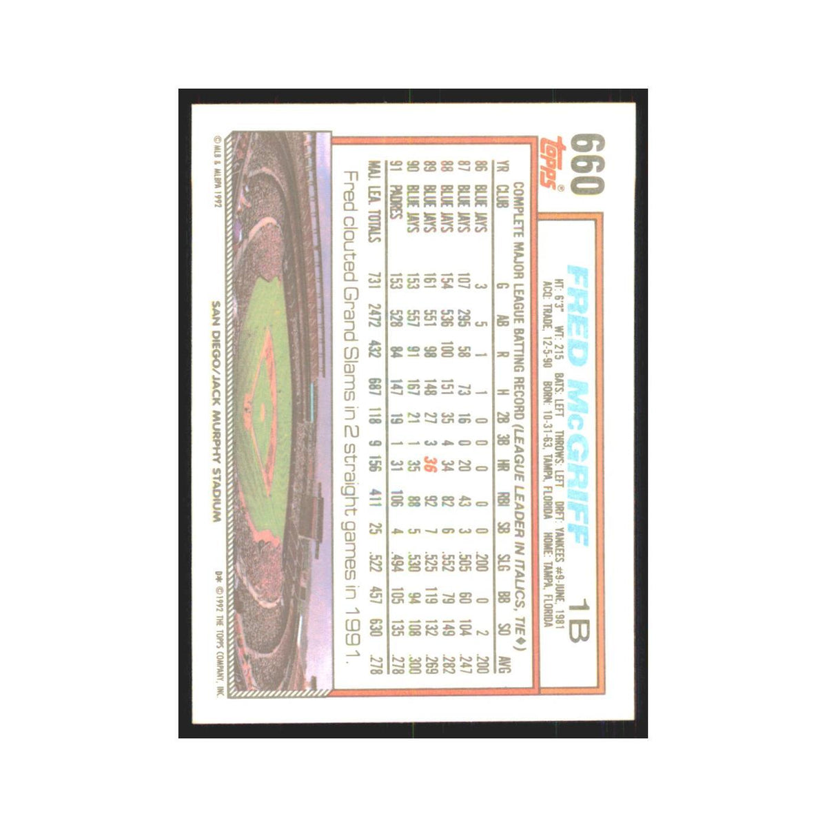 1992 Topps Fred McGriff Padres #660