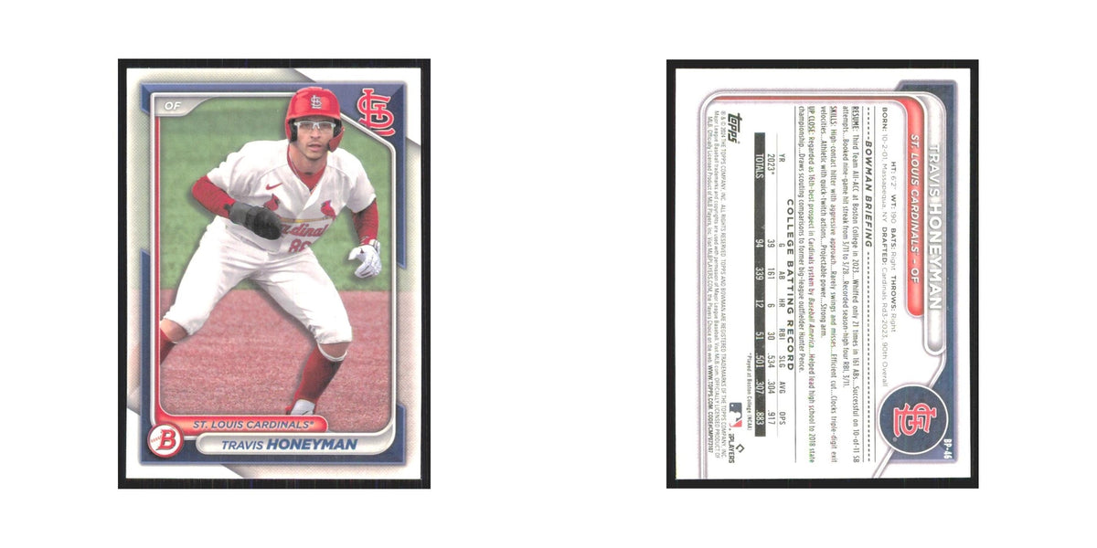 2024 Bowman Prospects Travis Honeyman Cardinals #BP-46