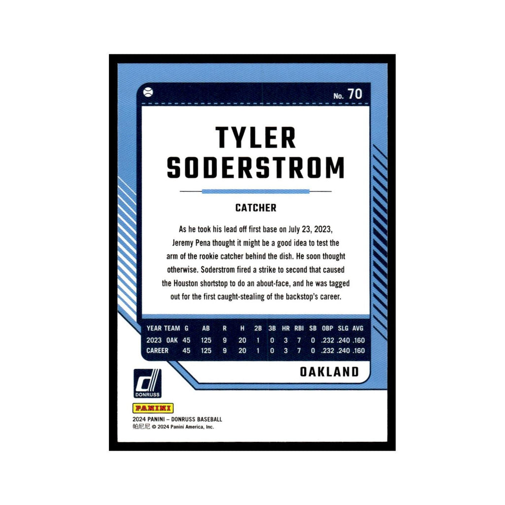 Tyler Soderstrom 2024 Donruss #70 Oakland Athletics Baseball Card NM