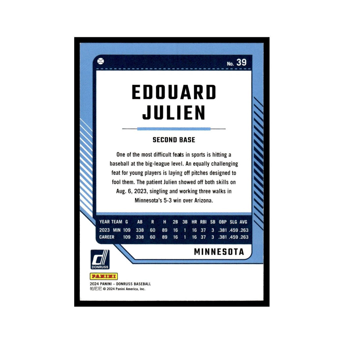 Edouard Julien 2024 Donruss #39 Minnesota Twins Baseball Card NM
