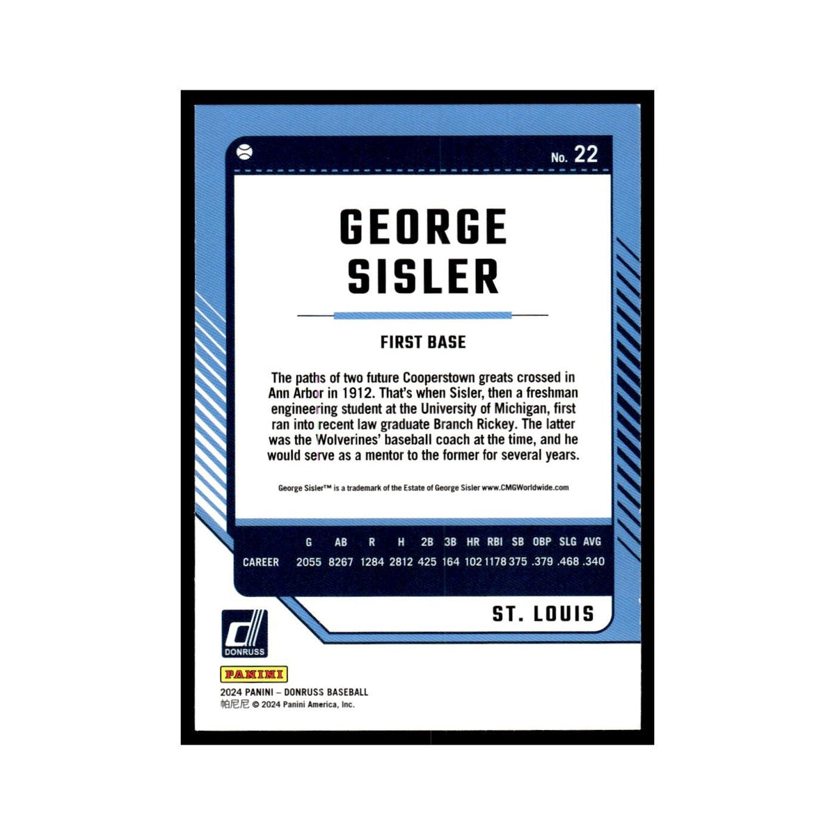 George Sisler 2024 Donruss #22 St. Louis Browns Baseball Card NM