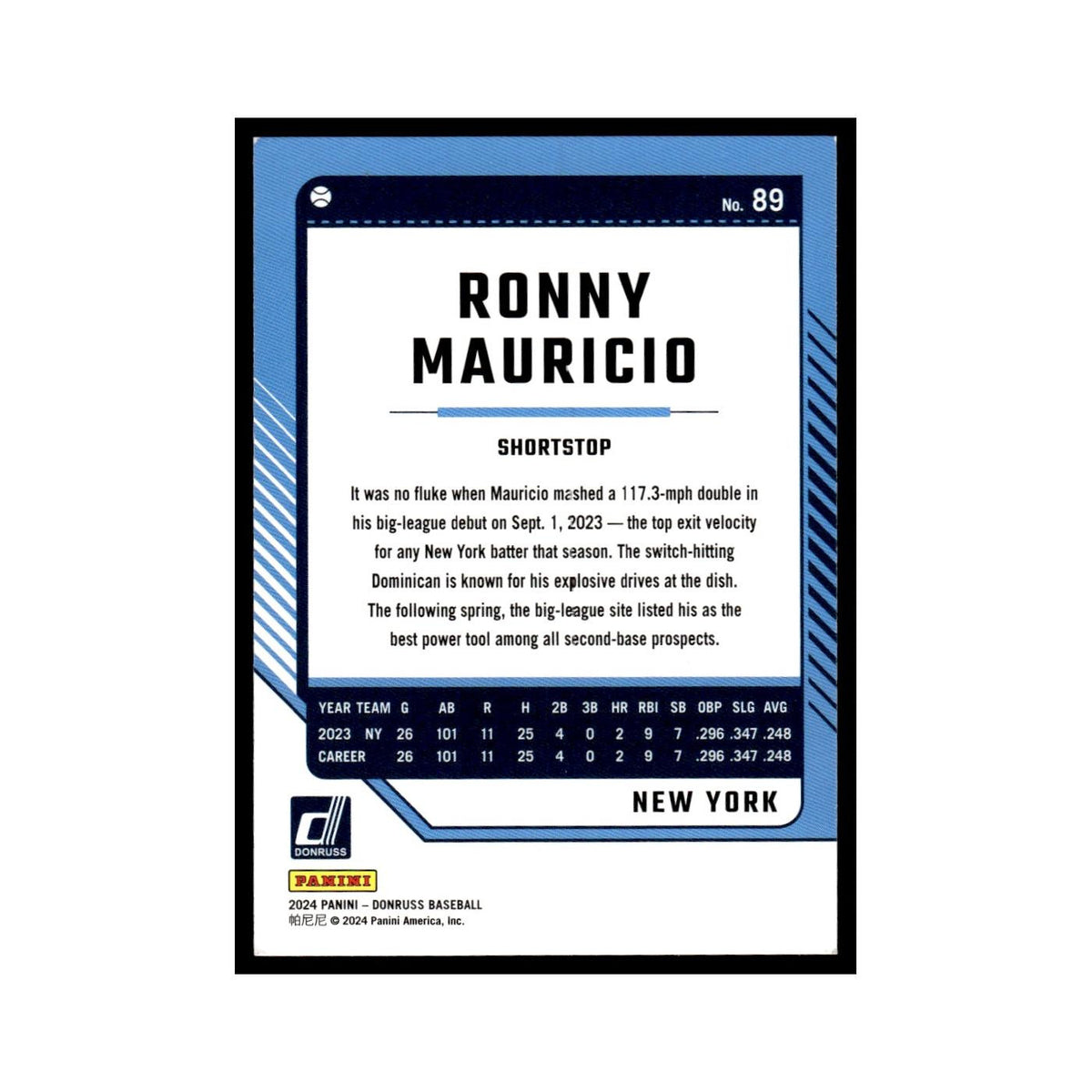 Ronny Mauricio 2024 Donruss #89 New York Mets Baseball Card NM