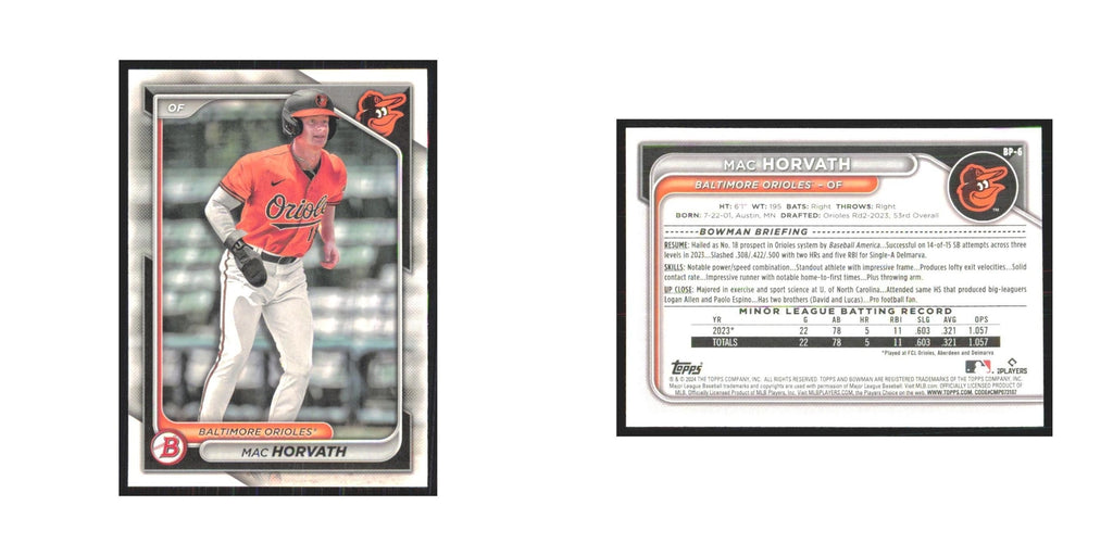2024 Bowman Prospects Mac Horvath Orioles #BP-6