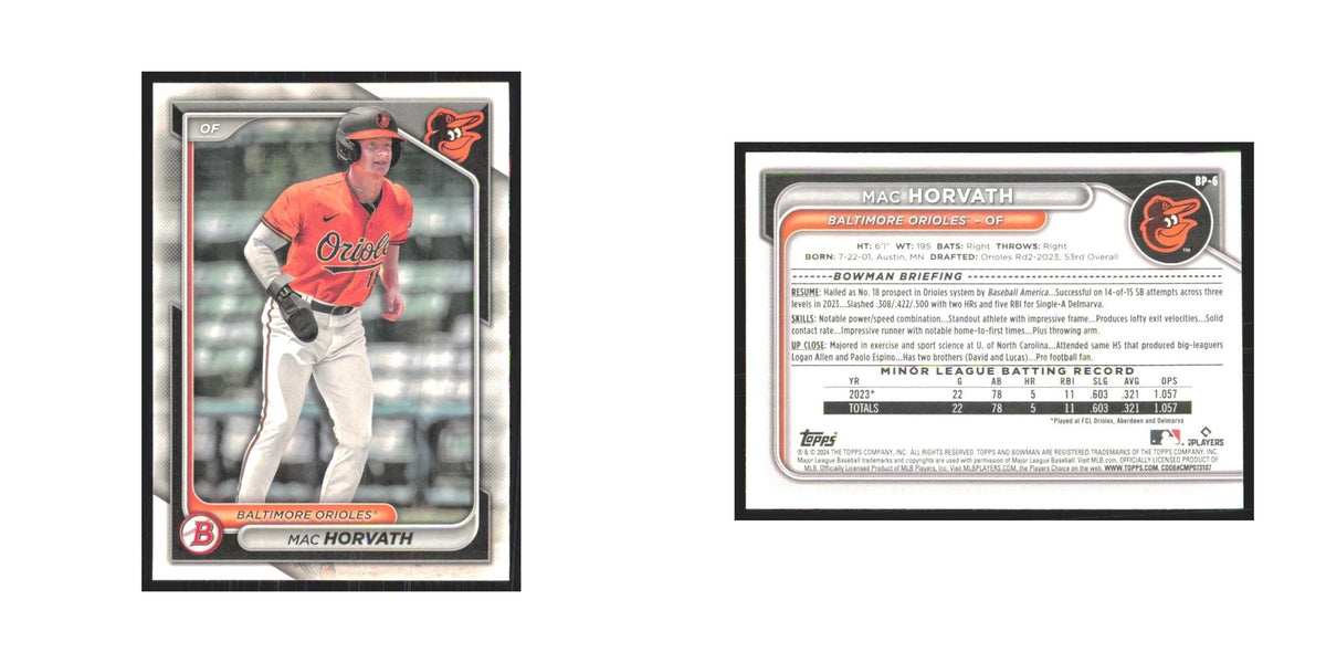 2024 Bowman Prospects Mac Horvath Orioles #BP-6