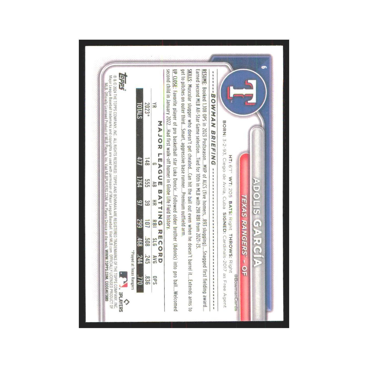 2024 Bowman Adolis Garcia Rangers #6