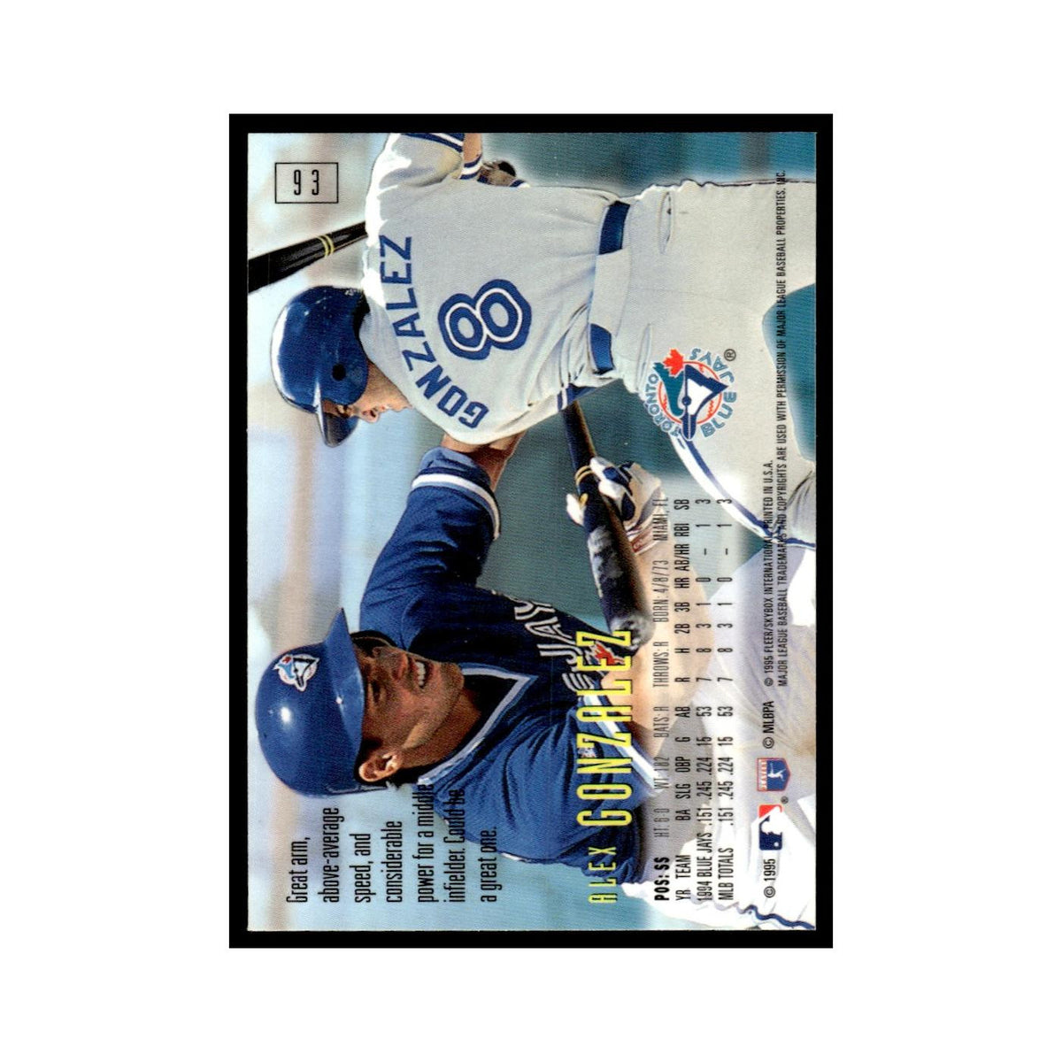 Alex Gonzalez 1995 SkyBox E-Motion #93 Toronto Blue Jays Baseball Card NM