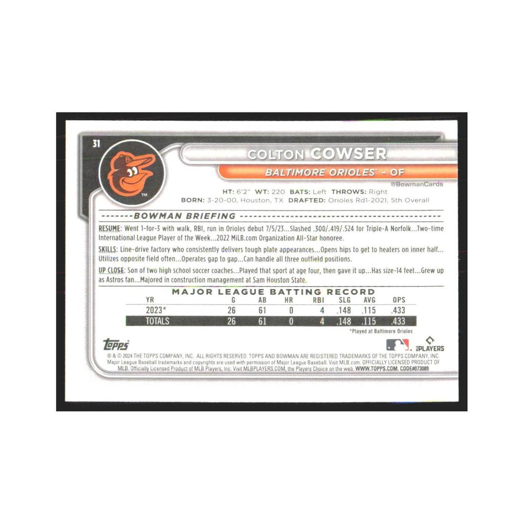 2024 Bowman Colton Cowser Orioles #31
