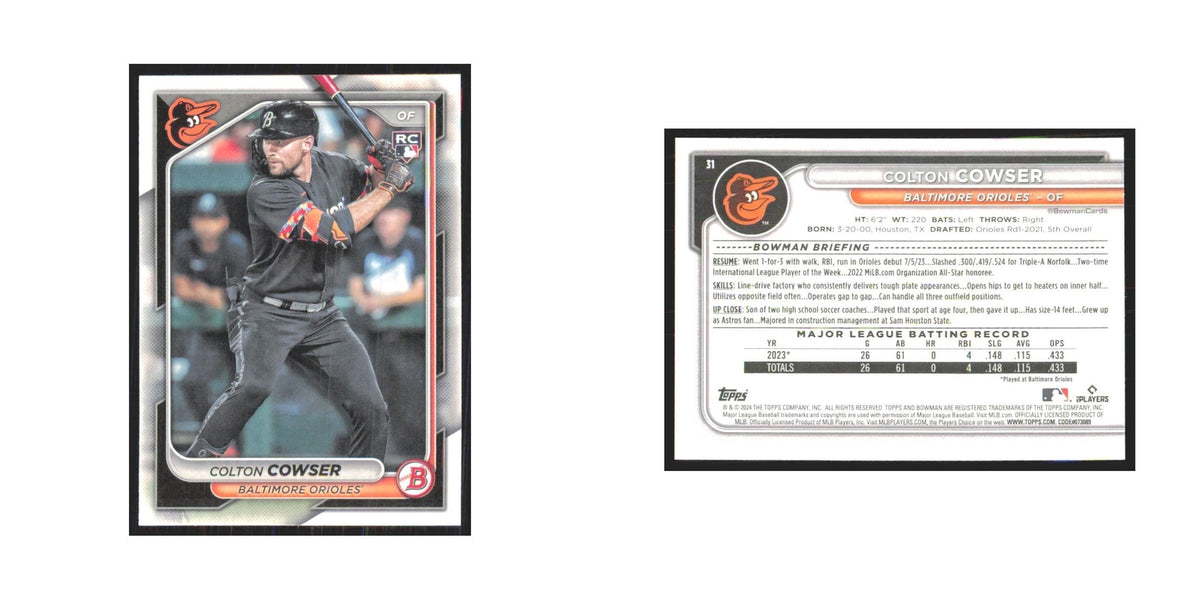 2024 Bowman Colton Cowser Orioles #31