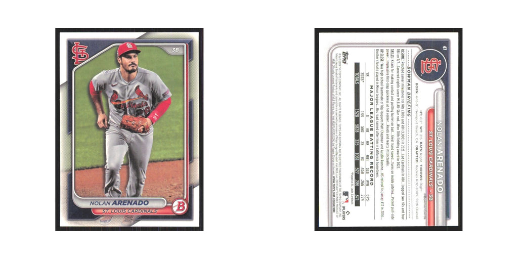 2024 Bowman Nolan Arenado Cardinals #47