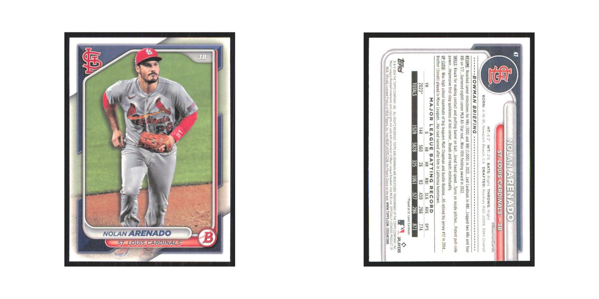 2024 Bowman Nolan Arenado Cardinals #47