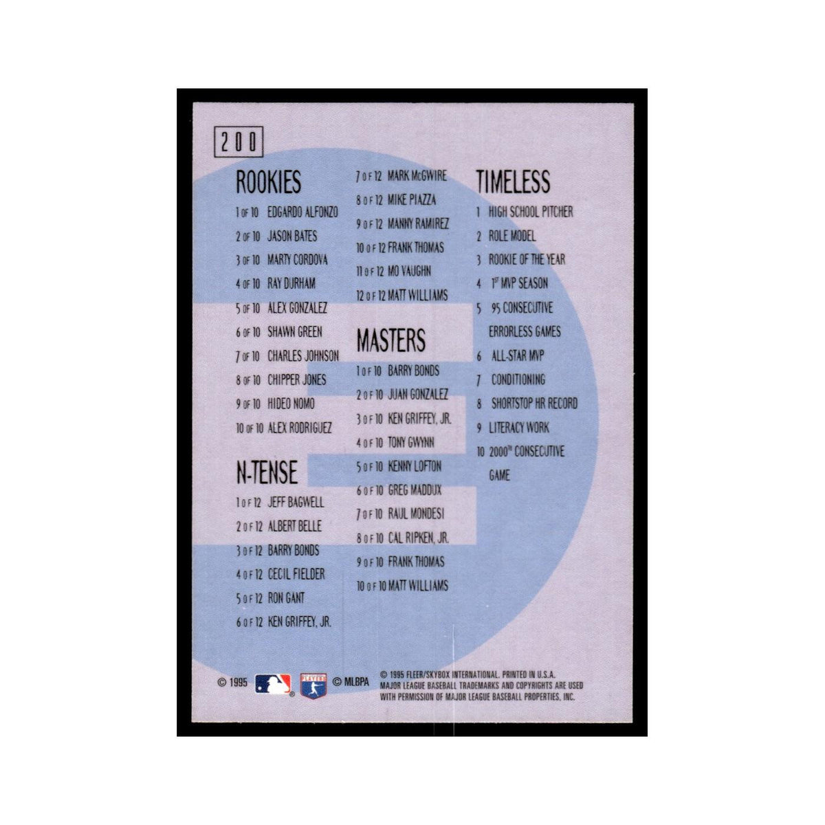 Checklist 1995 SkyBox E-Motion #200 Baseball Card NM