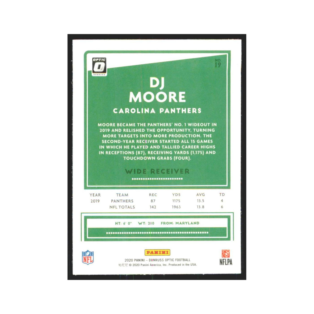 2020 Donruss Optic DJ Moore Panthers #19