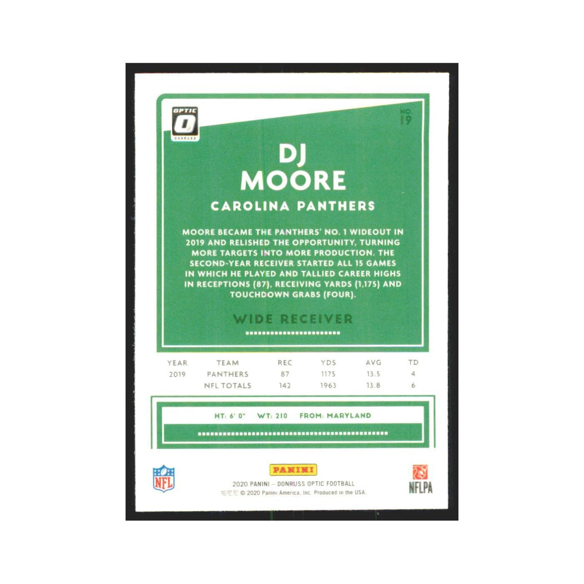 2020 Donruss Optic DJ Moore Panthers #19