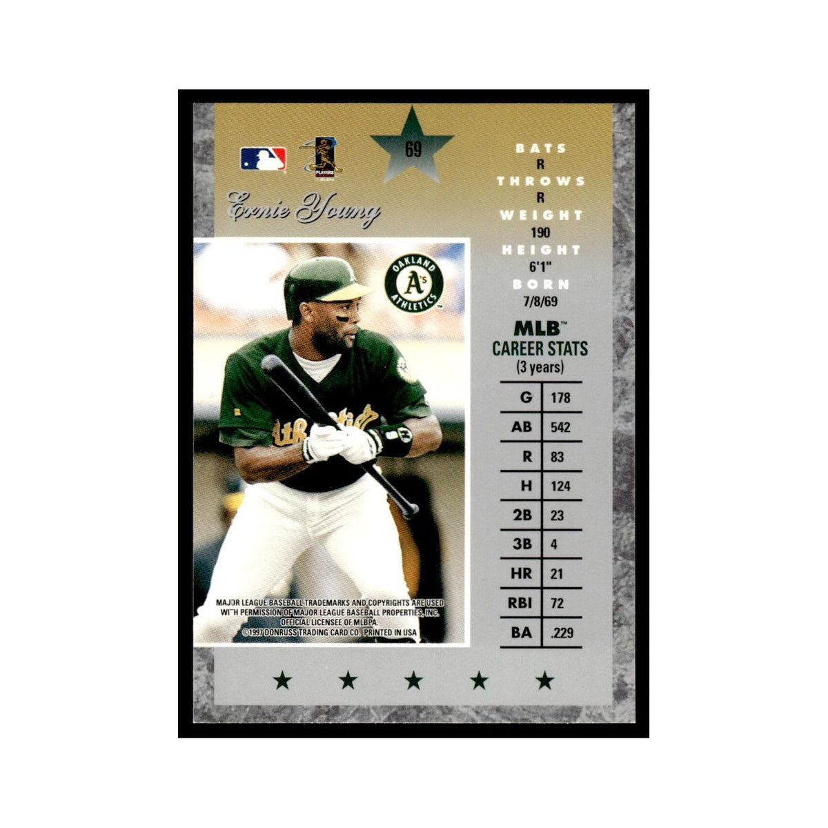 Ernie Young 1997 Donruss Elite #69 Oakland Athletics Baseball Card NM